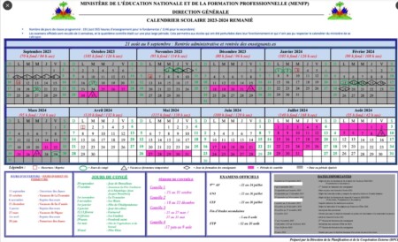 Éducation - MENFP : Modification du calendrier scolaire pour l'année académique 2023 - 2024