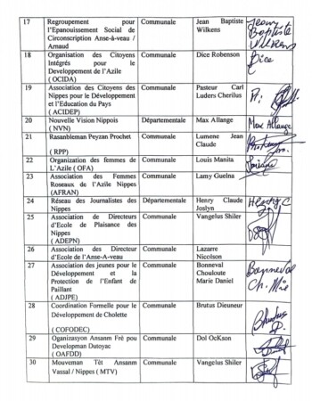 Plusieurs secteurs de la société civile soutiennent le choix de Georges Wilbert Franck comme ministre de l'Éducation Nationale d'Haïti