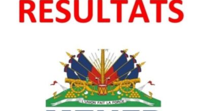 1ère session des recalés 2024-2025: les résultats rendus publics pour trois départements