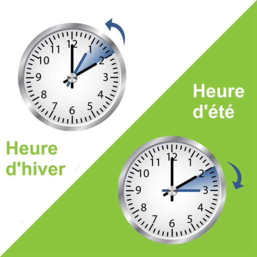 Haïti : Passage à l’heure d’été prévu pour le 9 mars 2025 1 Haïti : Passage à l’heure d’été prévu pour le 9 mars 2025