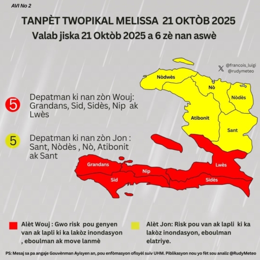 Trajectoire incertaine et vents violents : Haïti sous la menace de la tempête tropicale « Melissa » 2 Trajectoire incertaine et vents violents : Haïti sous la menace de la tempête tropicale « Melissa »