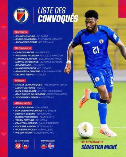 Haïti/Football : Wilson Isidor répond à l’appel des Grenadiers pour mars 2026