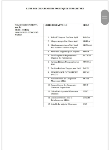 Élections: le CEP enregistre 18 regroupements politiques réunissant 236 partis
