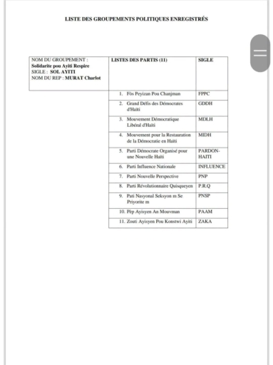 Élections: le CEP enregistre 18 regroupements politiques réunissant 236 partis