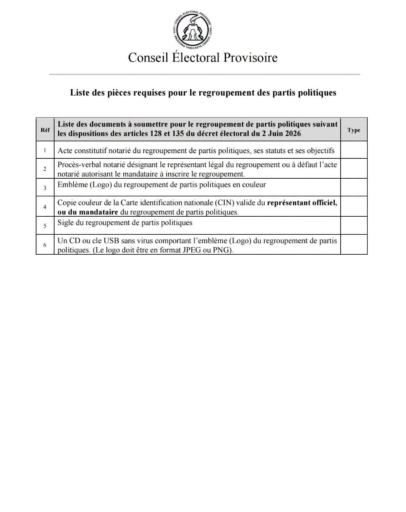 Course aux élections: le CEP fixe du 10 au 14 août la période d’enregistrement des regroupements politiques