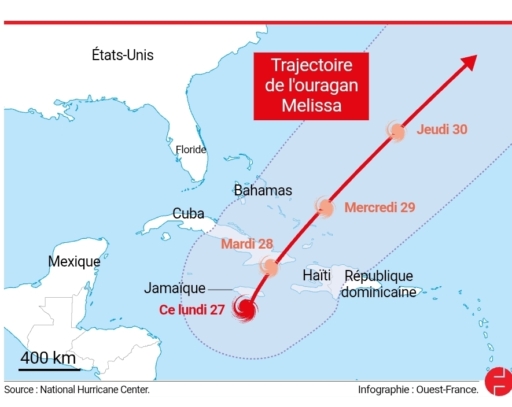 L'ouragan Melissa passe en catégorie 5 : les Caraïbes dont Haïti en alerte maximale