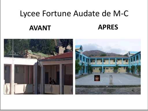 Éducation : la DDE du Nord-Est dresse le bilan d’une année de réformes et transformations ambitieuses 4 Éducation : la DDE du Nord-Est dresse le bilan d’une année de réformes et transformations ambitieuses